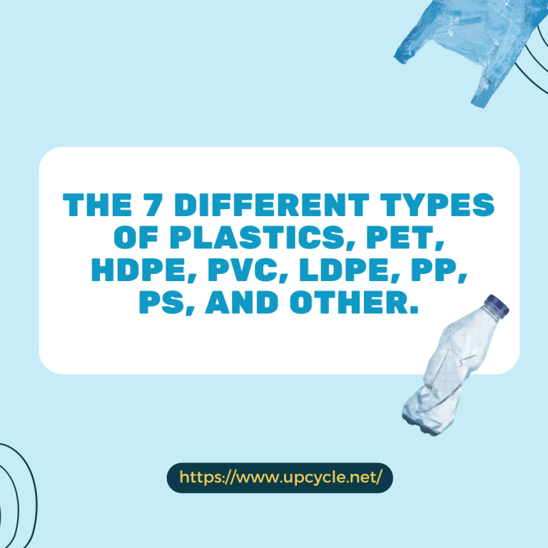 The 7 different Types of Plastics PET, HDPE, PVC, LDPE, PP, PS, and OTHER. Upcycle