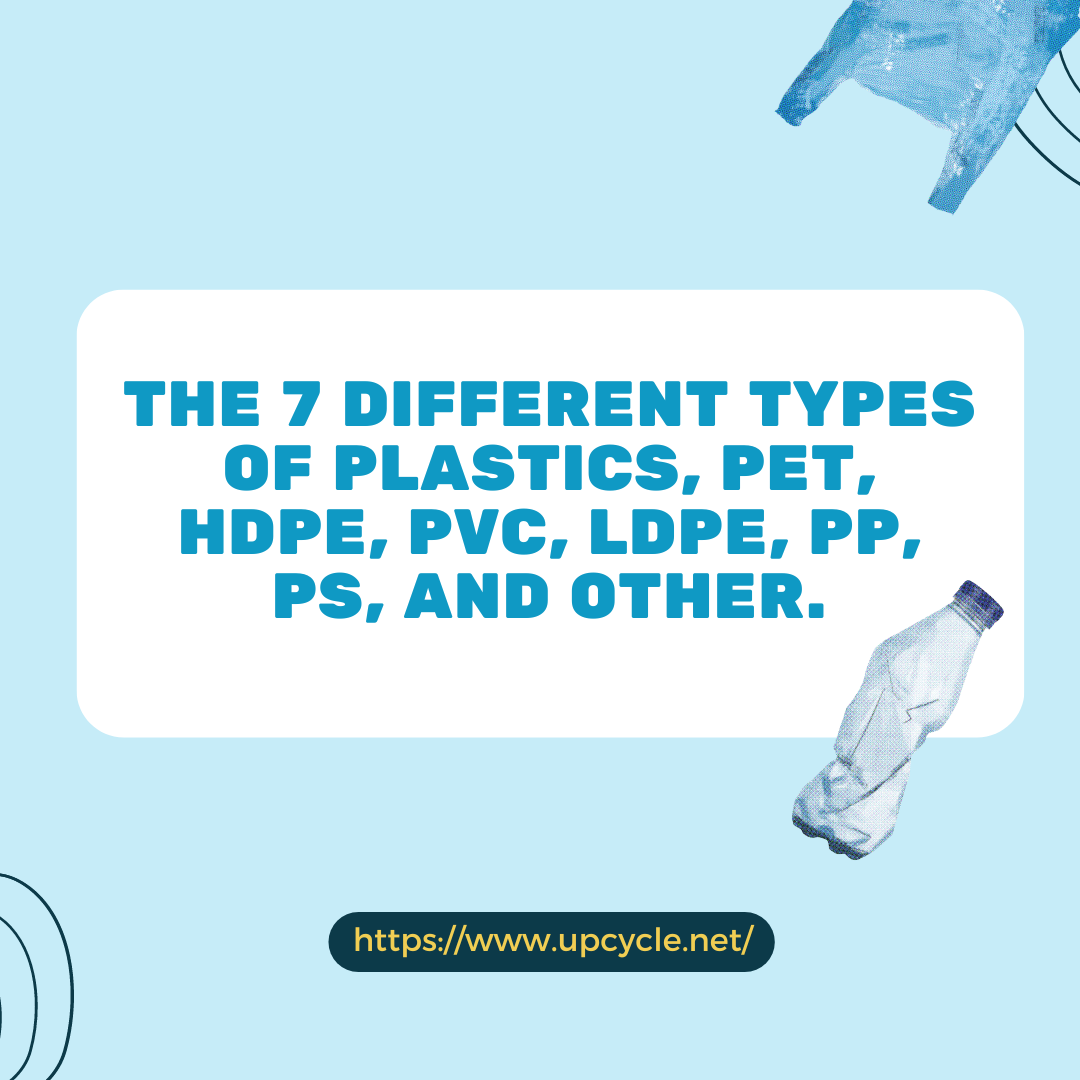 Types of Plastic