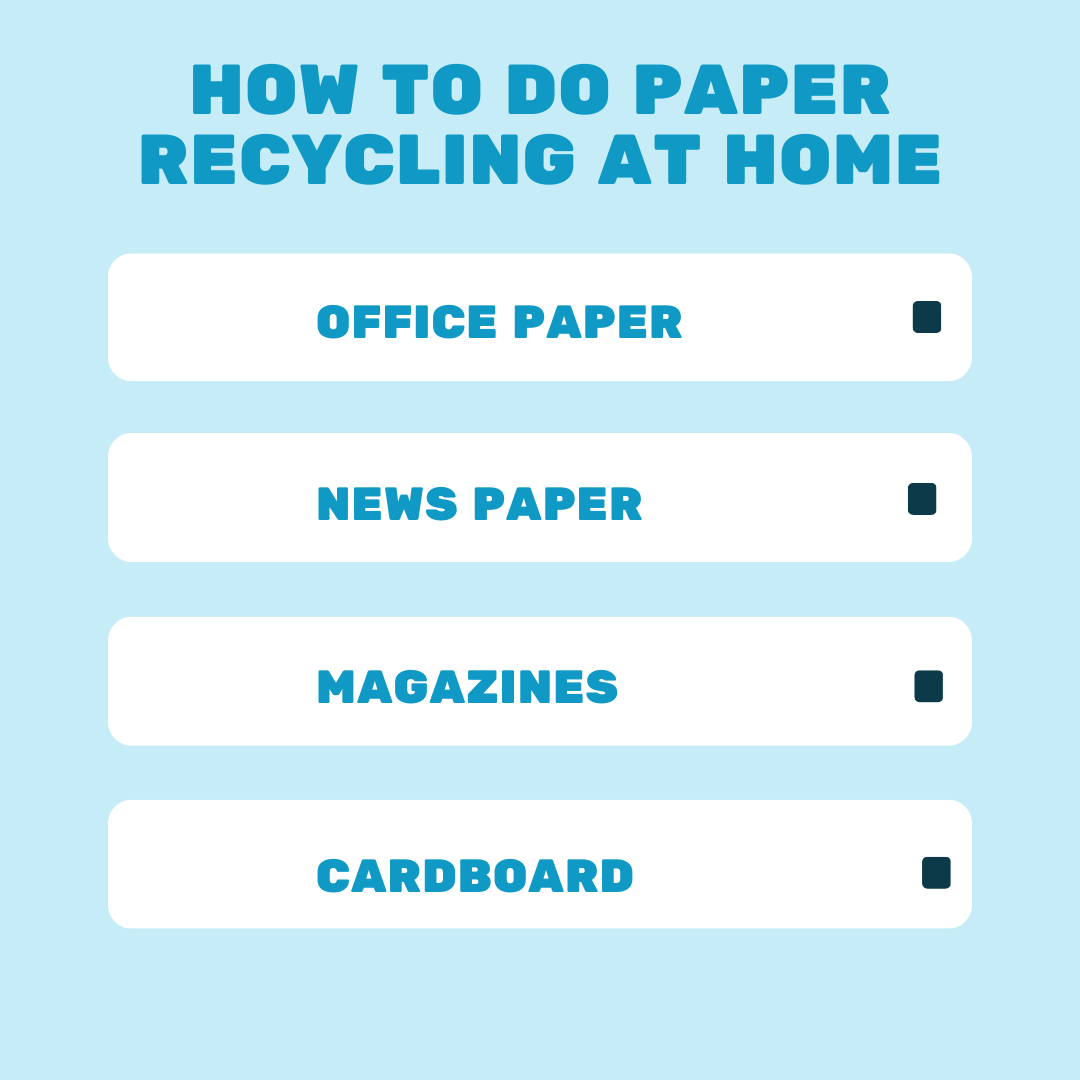 Paper Recycling